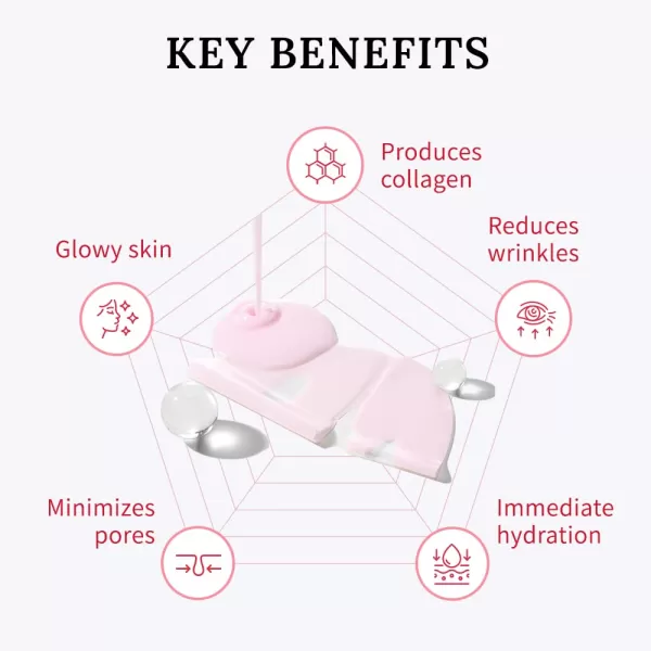 imageROUND LAB 1025 Dokdo Cleanser 150mlCamellia Deep Collagen Firming Mask 4ea Hydration toner gentle exfoliation soothing collagen mask Pore Minimizing