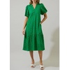 image:imagechouyatou Womens Elegant Lace Eyelet Embroidery Beach Dress VNeck Puff Sleeve Flowy Swing Midi Tunic DressGreen