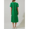 image:imagechouyatou Womens Elegant Lace Eyelet Embroidery Beach Dress VNeck Puff Sleeve Flowy Swing Midi Tunic DressGreen