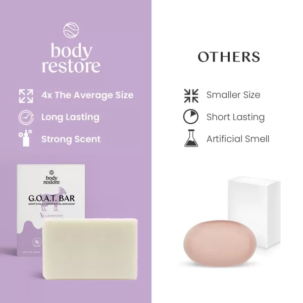 Body Restore Goat Milk Soap with Coconut Oil ampamp Shea Butter Lavender 2 Pack For Dry Sensitive Itchy Skin All Natural Rich In Vitamins Soap Bar for Women Men Kids ampamp Baby