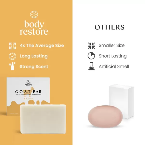 Body Restore Goat Milk Soap with Coconut Oil ampamp Shea Butter Turmeric 3 Pack For Dry Sensitive Itchy Skin All Natural Rich In Vitamins Soap Bar for Women Men Kids ampamp Baby