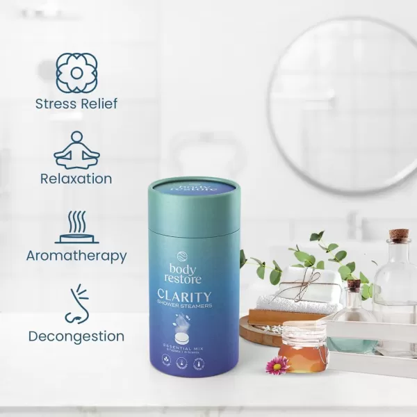 Body Restore Shower Steamers Aromatherapy 15 Pack  Relaxation Birthday Gifts for Women and Men Travel Essentials Stress Relief and Self Care  Eucalyptus6 Count Pack of 1