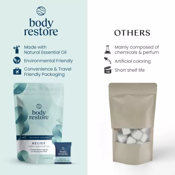 Body Restore Shower Steamers Aromatherapy 15 Packs x 2  Gifts for Mom Gifts for Women ampamp Men Shower Bath Bombs Eucalyptus Rose Essential Oils Stress Relief