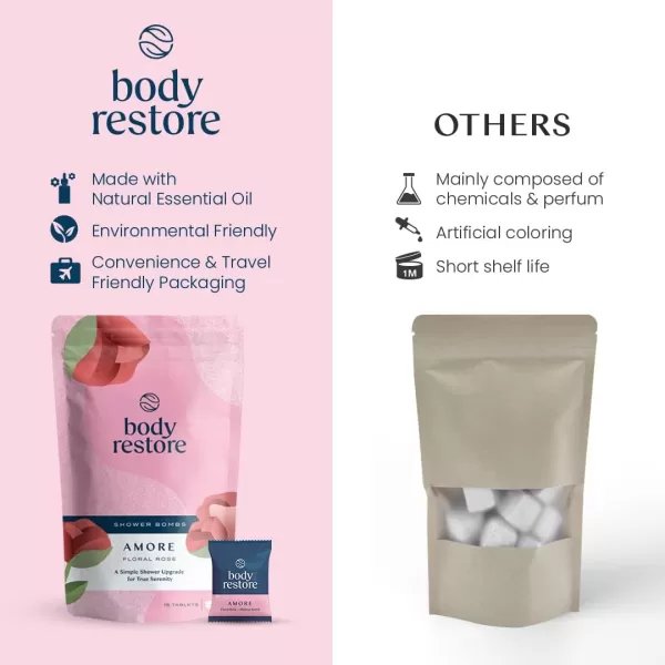 Body Restore Shower Steamers Aromatherapy 15 Packs x 2 Gifts for Mom Gifts for Women ampamp Men Shower Bath Bombs Lavender Rose Essential Oils Stress Relief
