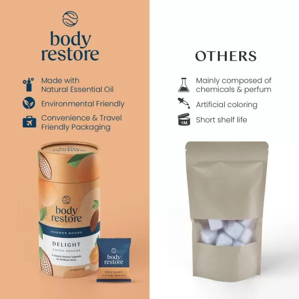 Body Restore Shower Steamers Aromatherapy 6 Pack  Relaxation Birthday Gifts for Women and Men Travel Essentials Stress Relief and Self Care  LavenderCocoa Orange