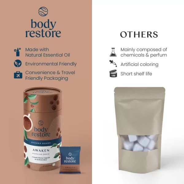 Body Restore Shower Steamers Aromatherapy 6 Pack  Relaxation Birthday Gifts for Women and Men Travel Essentials Stress Relief and Self Care  LavenderCoffee