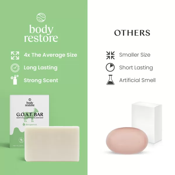 Body Restore Goat Milk Soap with Coconut Oil ampamp Shea Butter Bergamot 2 Pack For Dry Sensitive Itchy Skin All Natural Rich In Vitamins Soap Bar for Women Men Kids ampamp Baby