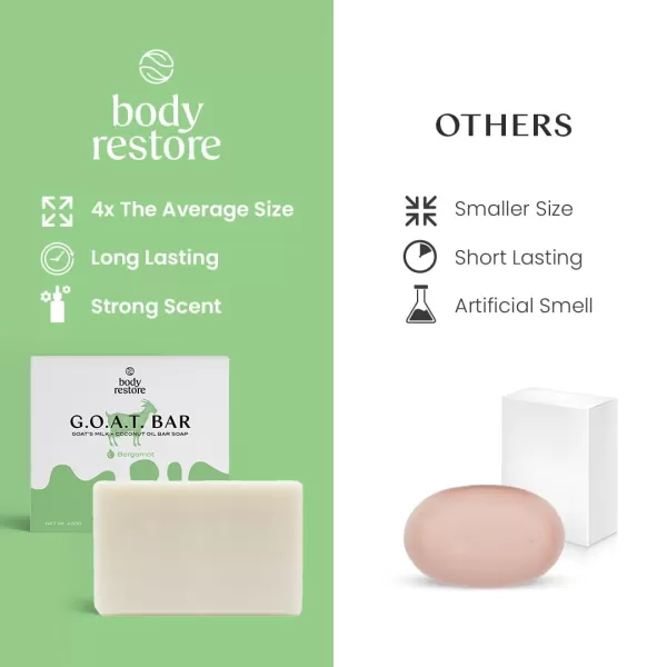 Body Restore Goat Milk Soap with Coconut Oil ampamp Shea Butter Bergamot 3 Pack For Dry Sensitive Itchy Skin All Natural Rich In Vitamins Soap Bar for Women Men Kids ampamp Baby