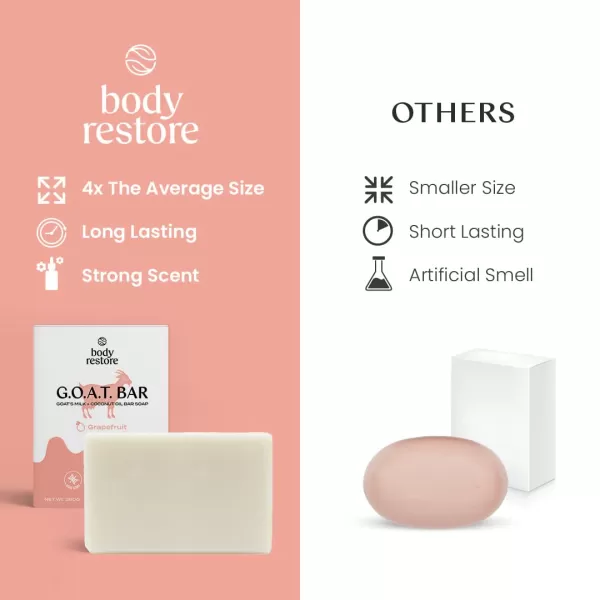 Body Restore Goat Milk Soap with Coconut Oil ampamp Shea Butter Grapefruit 2 Pack For Dry Sensitive Itchy Skin All Natural Rich In Vitamins Soap Bar for Women Men Kids ampamp Baby