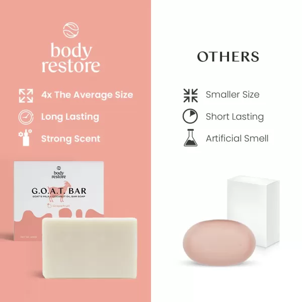 Body Restore Goat Milk Soap with Coconut Oil ampamp Shea Butter Grapefruit 3 Pack For Dry Sensitive Itchy Skin All Natural Rich In Vitamins Soap Bar for Women Men Kids ampamp Baby
