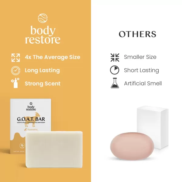 Body Restore Goat Milk Soap with Coconut Oil ampamp Shea Butter Turmeric 2 Pack For Dry Sensitive Itchy Skin All Natural Rich In Vitamins Soap Bar for Women Men Kids ampamp Baby