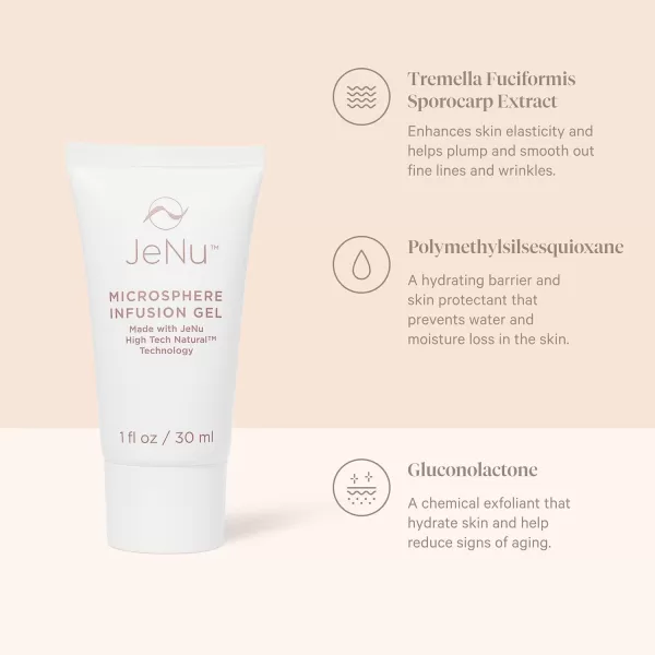 Trophy Skin JeNu Microsphere Infusion Gel  1 Fl Oz1 Fl Oz Pack of 1