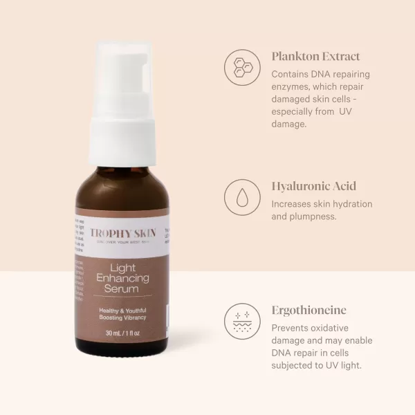 Trophy Skin Light Enhancing Serum  Antioxidant Serum for Red Light Therapy and Home Spa Treatment  AntiAging Face Moisturizer for Women  10mL033 Fl Oz Pack of 1