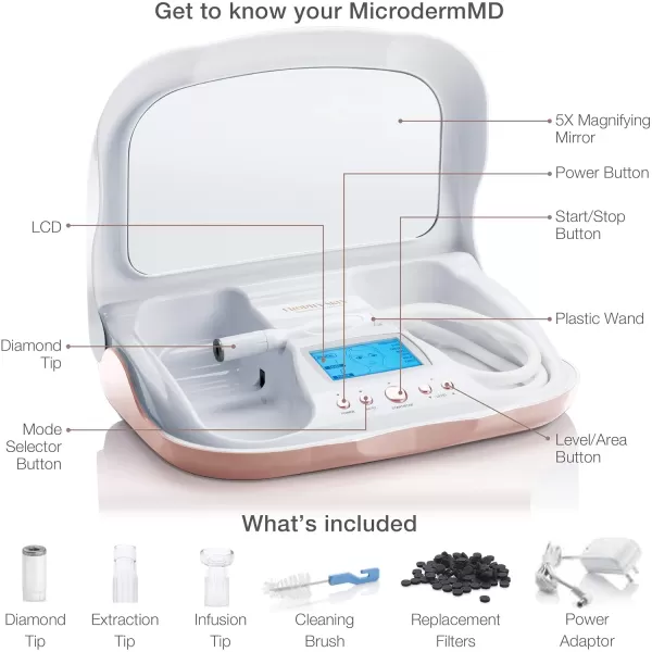 Trophy Skin MicrodermMD  At Home Microdermabrasion Kit  Anti Aging and Acne Treatment  Contains Real Diamond and Pore Extractor Tips to Rejuvenate Skin and Reduce Acne Scars  BlushWhite