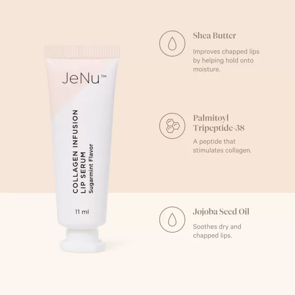 imageTrophy Skin JeNu Collagen Infusion Lip Serum  Lip Plumper and Moisturizer with Sugarmint Flavor Peppermint Oil Beeswax Sunflower Oil and Ginger Root Extract  11 mL