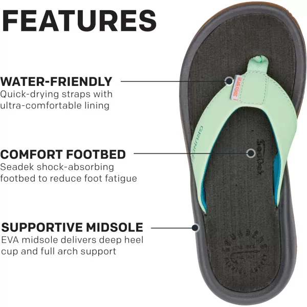 Grundens Womens DeckMate 3Point Sandal  Comfortable WaterFriendly Deck Sandal for Fishing Boating and BeachwearPastel Green