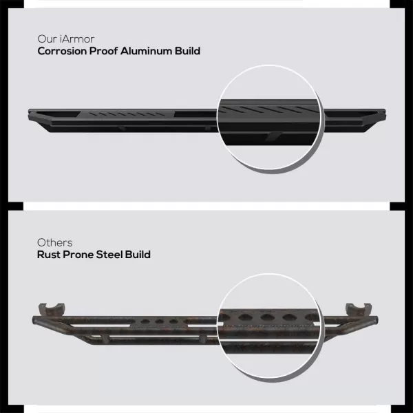 imageAPS OffRoad 65in Side Armor Aluminum Running Boards Compatible with Jeep Gladiator 20202024 Crew Cab Aircraft Aluminum OffRoad Black Side Steps Armor