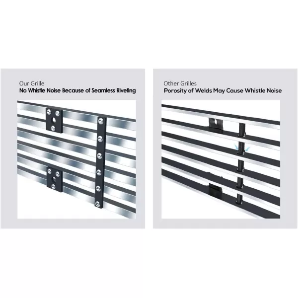 imageAPS Compatible with Ford F150 20092014 Lower Bumper Stainless Steel Black 8x6 Horizontal Billet Front Grill Grille Insert F66789JChrome