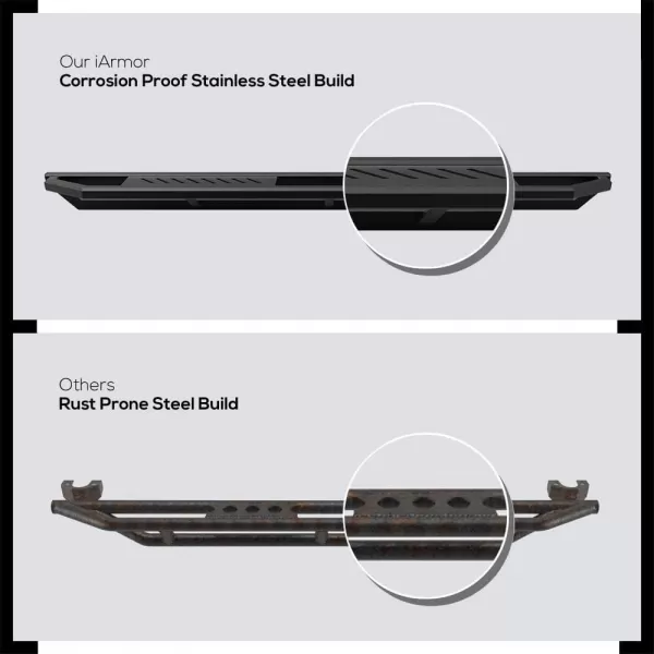 imageAPS 65in Side Armor Stainless Steel Running Boards Compatible with Ford F150 20152025 Super Cab ampamp F250 F350 Super Duty 20172025 Nerf Bars Side Steps Side Bars