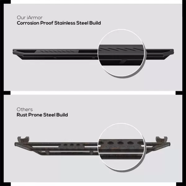 imageAPS 65in Side Armor Stainless Steel Running Boards Compatible with Ford Ranger 20192023 SuperCrew Cab 4Door Nerf Bars Side Steps Side Bars