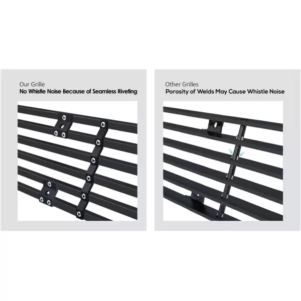 imageAPS Premium Stainless Steel Black 8x6 Horizontal Billet Grille Grill Insert Compatible with Ford Mustang 1999 2000 2001 2002 2003 2004 Main Upper N19J90068F