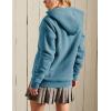 imageYeokou Womens Casual Full Zip Up Sherpa Lined Hoodie Sweatshirt Jacket CoatDustyblue