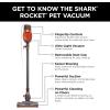 imageShark Rocket UltraLight Corded Bagless Vacuum for Carpet and Hard Floor Cleaning with Swivel Steering HV301 GrayOrangeRocket with Standard Dust Cup