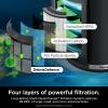 imageShark Air Purifiers for Home Large Room with NeverChange Air Filter 5 Year HEPA Filter Covers 650 Sq ft Odor Neutralizer and Clean Sense Technology Removes 9998 of Dust ampamp Allergens HP152Charcoal Grey
