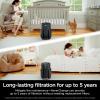 imageShark Air Purifiers for Home Large Room with NeverChange Air Filter 5 Year HEPA Filter Covers 650 Sq ft Odor Neutralizer and Clean Sense Technology Removes 9998 of Dust ampamp Allergens HP152Charcoal Grey