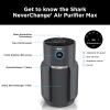 imageShark Air Purifiers for Home Large Room with NeverChange Air Filter 5 Year HEPA Filter Covers 650 Sq ft Odor Neutralizer and Clean Sense Technology Removes 9998 of Dust ampamp Allergens HP152Dark Grey
