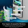 imageShark Air Purifiers for Home Large Room with NeverChange Air Filter 5 Year HEPA Filter Covers 650 Sq ft Odor Neutralizer and Clean Sense Technology Removes 9998 of Dust ampamp Allergens HP152White