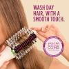 imageShark HT212 SmoothStyle Heated Comb  Blow Dryer Brush with Heat Resistant Storage Bag Dual Mode for All Hair Types SilkStraightener
