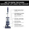 imageShark NV352 Navigator Lift Away Upright Vacuum Hepa Filter AntiAllergen Technology Swivel Steering Ideal for Carpet Stairs ampamp Bare Floors with Wide Upholstery ampamp Crevice Tools LavenderBlue