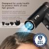 imageShark SpeedStyle Pro Professional Performance HighVelocity Hair Dryer System with Scalp Shield and IQ Speed Styling ampamp Drying Suite Curly and Coily Hair Lightweight Ionic No Heat Damage HD732Speedstyle Pro  Curly  Coily Hair