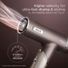 imageShark SpeedStyle Pro Professional Performance HighVelocity Hair Dryer System with Scalp Shield and IQ Speed Styling ampamp Drying Suite Curly and Coily Hair Lightweight Ionic No Heat Damage HD732Speedstyle Pro  For All Hair Types