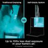 imageShark WANDVAC System Pet UltraLightweight Powerful Cordless Stick Vacuum with Charging Dock WS642 GreyWhite