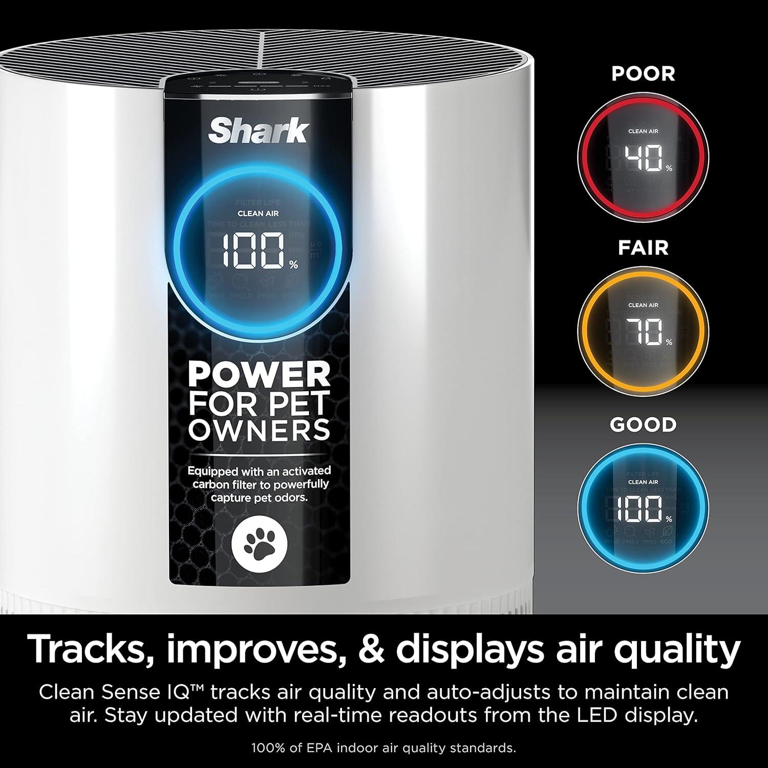 imageShark Air Purifiers for Bedroom Office Dorm Small Room HEPA Air Filter Odor Eliminator Covers Up To 500 SQ FT Air Filtration Removes Smoke Dust Allergens Pet Dander and Pollutants HP102Clean Sense IQ Pet