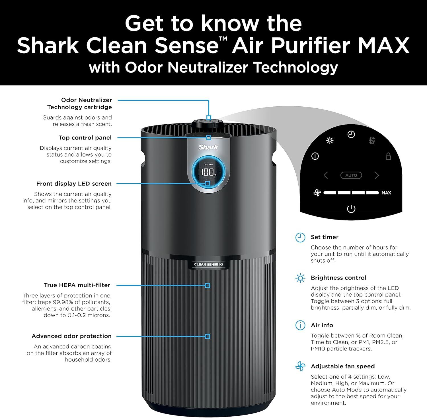 imageShark Air Purifiers for Bedroom Office Dorm Small Room HEPA Air Filter Odor Eliminator Covers Up To 500 SQ FT Air Filtration Removes Smoke Dust Allergens Pet Dander and Pollutants HP102Clean Sense IQ w Odor Neutralizer