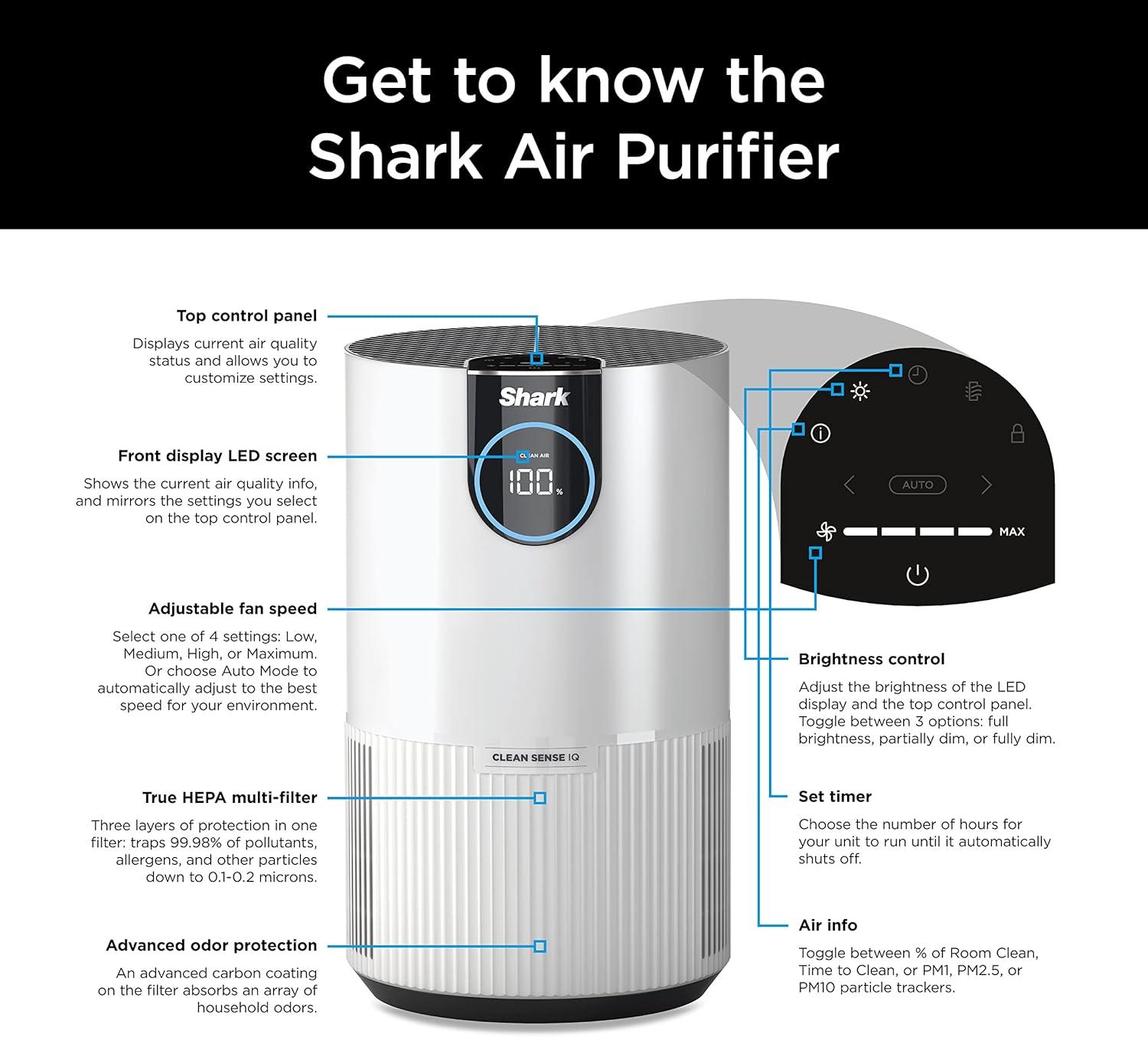 imageShark Air Purifiers for Bedroom Office Dorm Small Room HEPA Air Filter Odor Eliminator Covers Up To 500 SQ FT Air Filtration Removes Smoke Dust Allergens Pet Dander and Pollutants HP102Clean Sense IQ