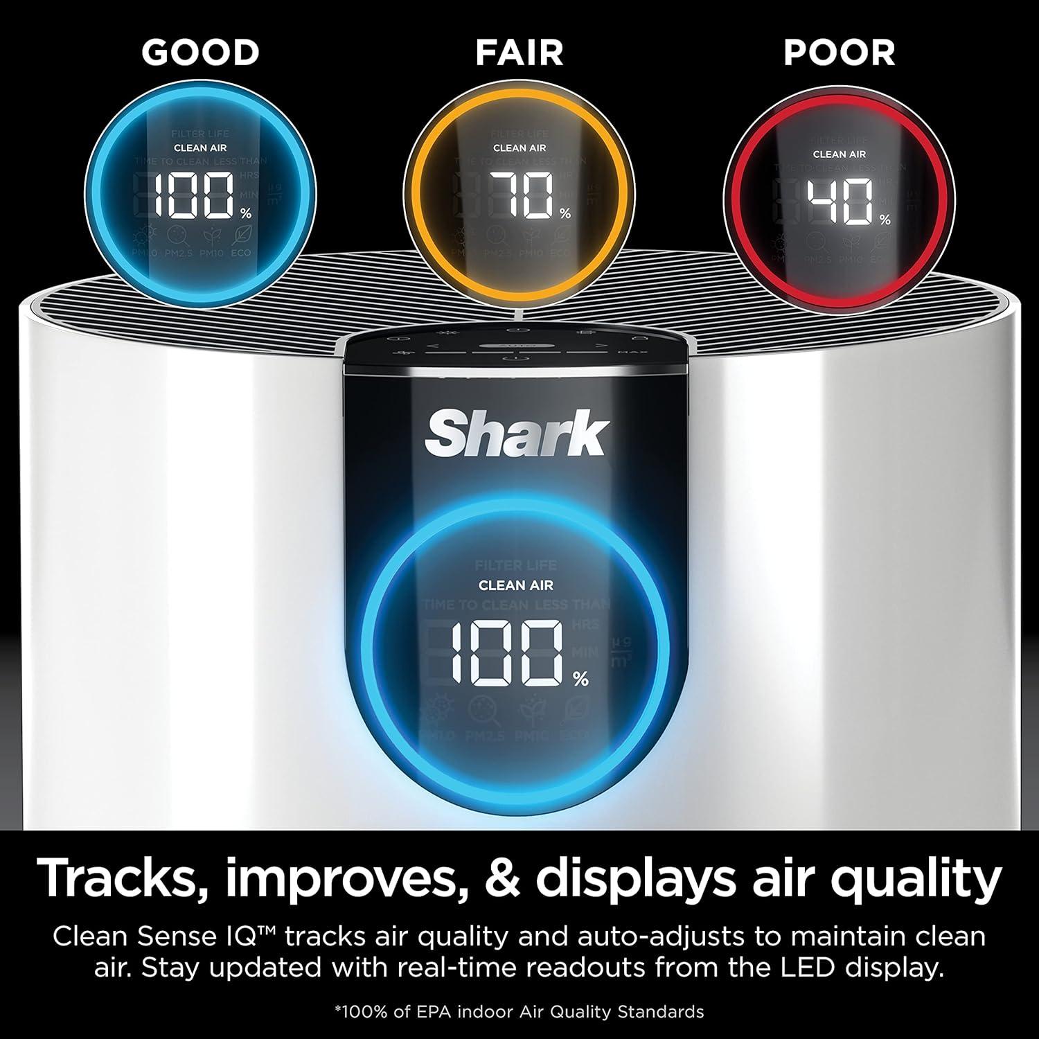 imageShark Air Purifiers for Bedroom Office Dorm Small Room HEPA Air Filter Odor Eliminator Covers Up To 500 SQ FT Air Filtration Removes Smoke Dust Allergens Pet Dander and Pollutants HP102Clean Sense IQ