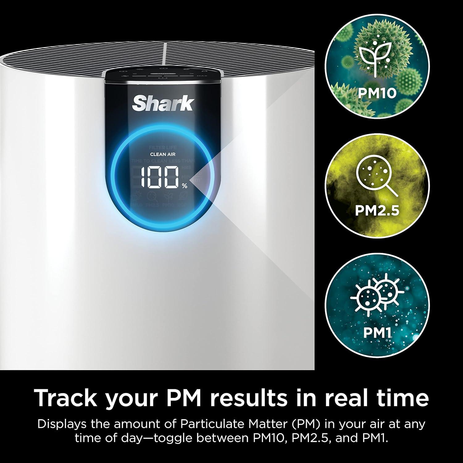 imageShark Air Purifiers for Bedroom Office Dorm Small Room HEPA Air Filter Odor Eliminator Covers Up To 500 SQ FT Air Filtration Removes Smoke Dust Allergens Pet Dander and Pollutants HP102Clean Sense IQ