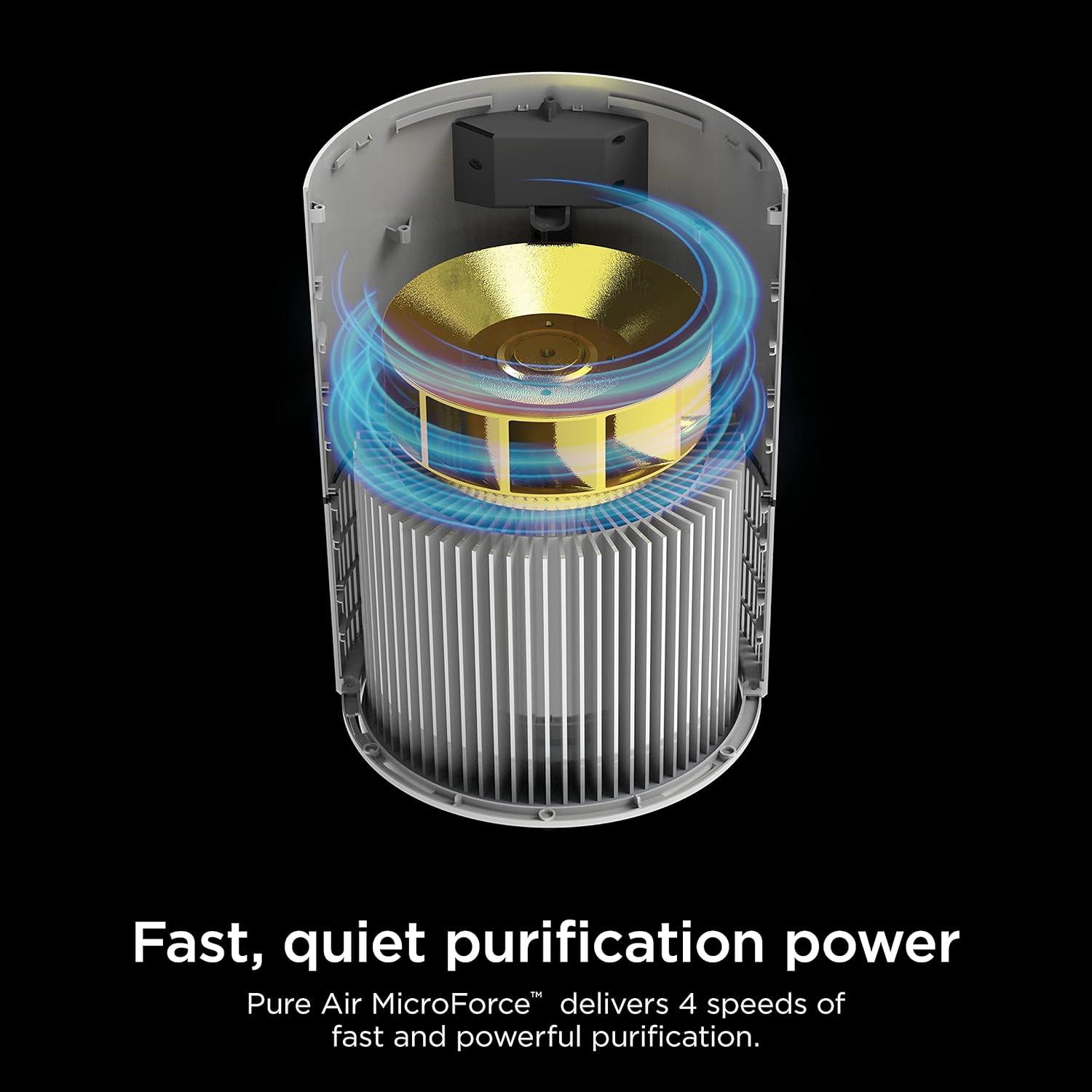 imageShark Air Purifiers for Bedroom Office Dorm Small Room HEPA Air Filter Odor Eliminator Covers Up To 500 SQ FT Air Filtration Removes Smoke Dust Allergens Pet Dander and Pollutants HP102Clean Sense IQ