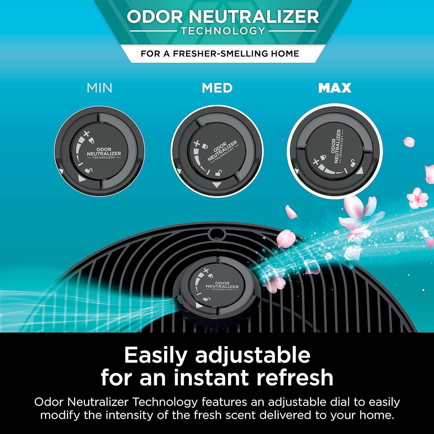 imageShark Air Purifiers for Bedroom Office Dorm Small Room HEPA Air Filter Odor Eliminator Covers Up To 500 SQ FT Air Filtration Removes Smoke Dust Allergens Pet Dander and Pollutants HP102Clean Sense IQ w Odor Neutralizer