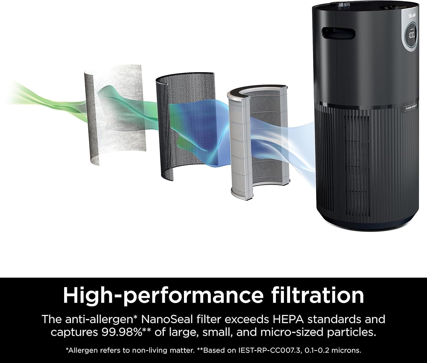 imageShark Air Purifiers for Bedroom Office Dorm Small Room HEPA Air Filter Odor Eliminator Covers Up To 500 SQ FT Air Filtration Removes Smoke Dust Allergens Pet Dander and Pollutants HP102Clean Sense IQ w Odor Neutralizer