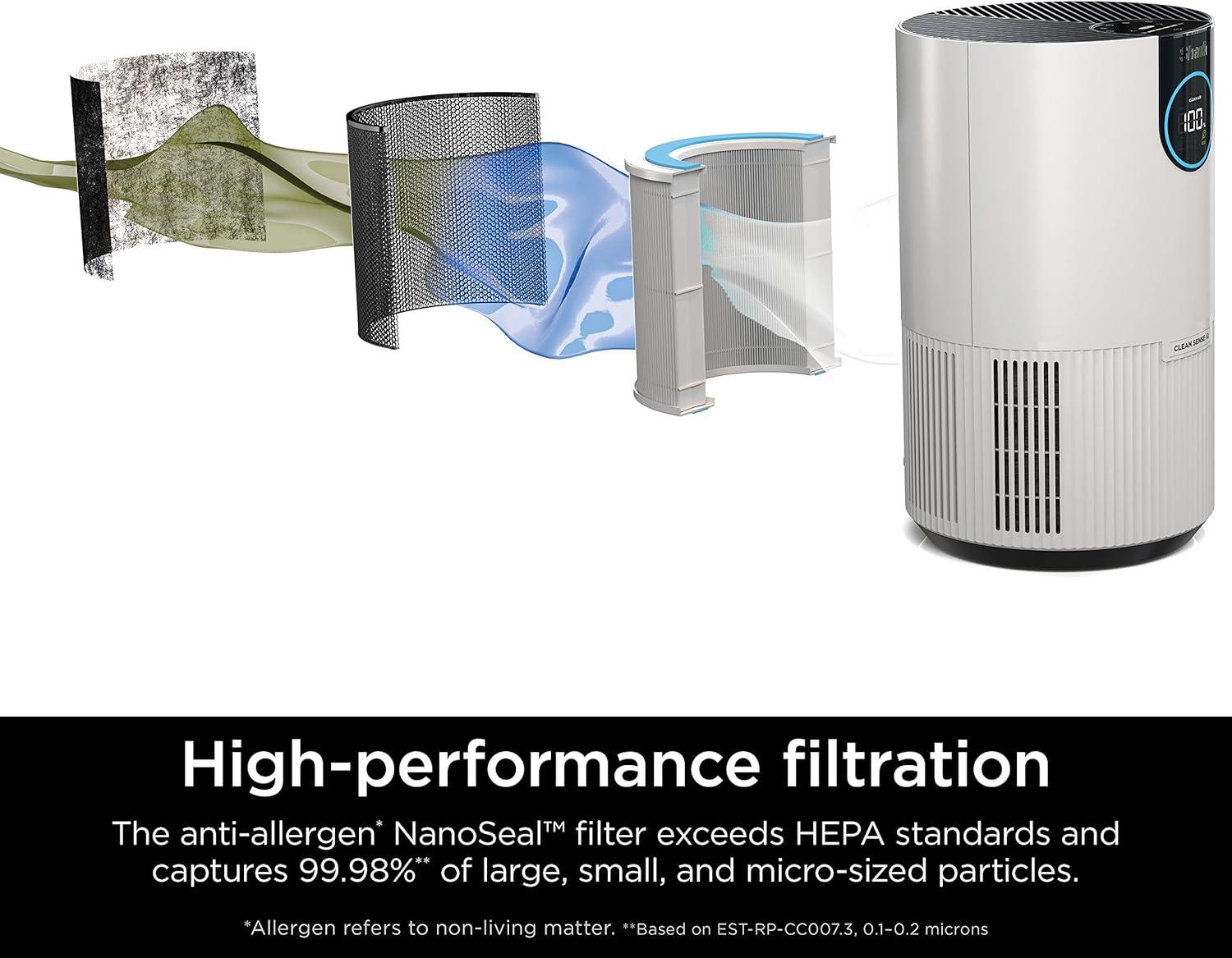 imageShark Air Purifiers for Bedroom Office Dorm Small Room HEPA Air Filter Odor Eliminator Covers Up To 500 SQ FT Air Filtration Removes Smoke Dust Allergens Pet Dander and Pollutants HP102Clean Sense IQ