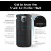 imageShark Air Purifier for Home Large Room Clean Sense Technology HEPA Air Filter 1000 Sq Ft Kitchen Captures 9998 of Particles Pet Dander Pollutants Dust Smoke Allergens ampamp Smells HP2011200 Sq Ft