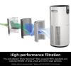 imageShark Air Purifier for Home Large Room Clean Sense Technology HEPA Air Filter 1000 Sq Ft Kitchen Captures 9998 of Particles Pet Dander Pollutants Dust Smoke Allergens ampamp Smells HP2011000 Sq Ft
