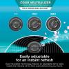 imageShark Air Purifier for Home Large Room Clean Sense Technology HEPA Air Filter 1000 Sq Ft Kitchen Captures 9998 of Particles Pet Dander Pollutants Dust Smoke Allergens ampamp Smells HP201500 Sq Ft
