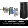 imageShark Air Purifier for Home Large Room Clean Sense Technology HEPA Air Filter 1000 Sq Ft Kitchen Captures 9998 of Particles Pet Dander Pollutants Dust Smoke Allergens ampamp Smells HP2011200 Sq Ft