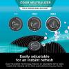imageShark Air Purifiers for Bedroom Office Dorm Small Room HEPA Air Filter Odor Eliminator Covers Up To 500 SQ FT Air Filtration Removes Smoke Dust Allergens Pet Dander and Pollutants HP102Clean Sense IQ w Odor Neutralizer